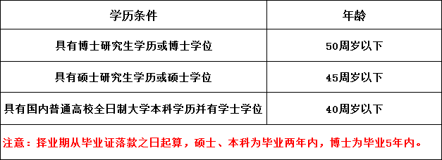 一文帶你了解這些廣州入戶方式