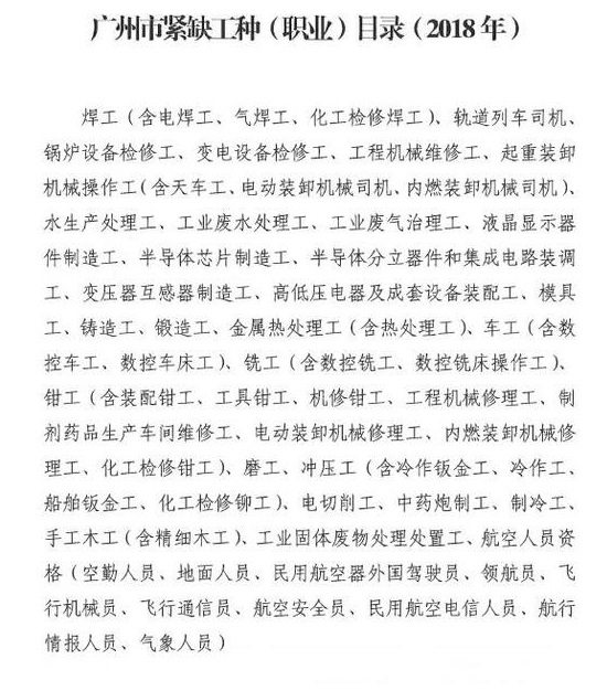 廣州入戶