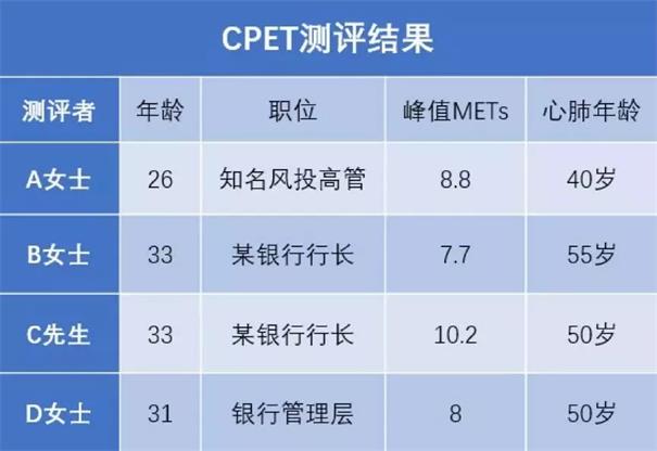 做有錢階級(jí)，不如做有志階級(jí)