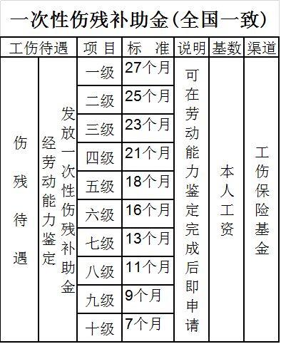 廣州德誠