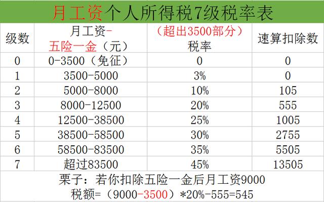 廣州德誠