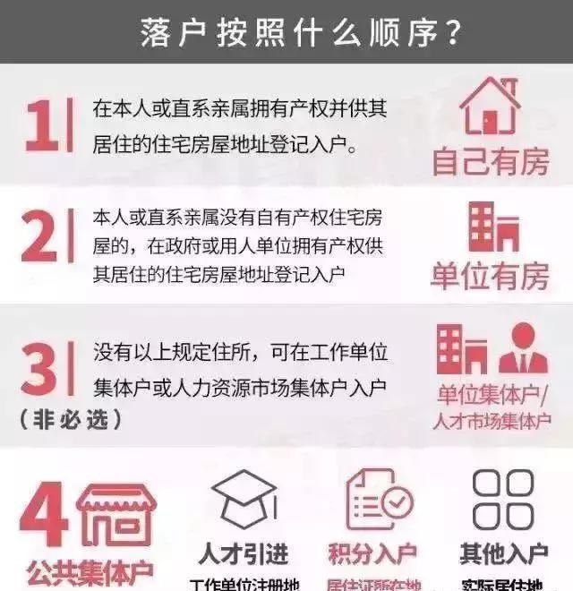 廣州德誠(chéng)