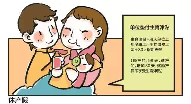 生育保險報銷有疑問？最強攻略來了！還不快存好？