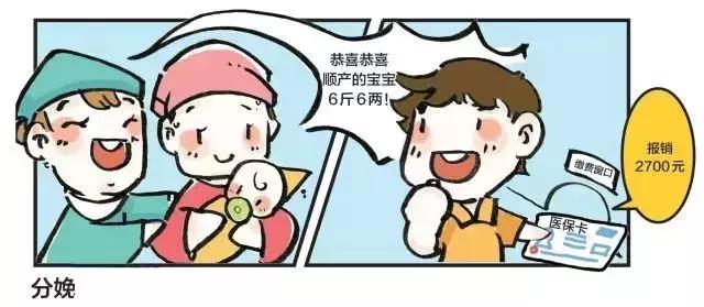 生育保險報銷有疑問？最強攻略來了！還不快存好？