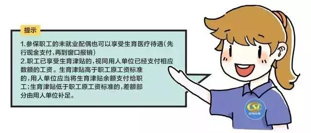 生育保險報銷有疑問？最強攻略來了！還不快存好？
