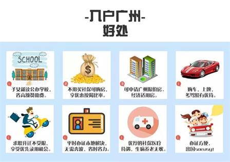 2018年「勞動(dòng)關(guān)系協(xié)調(diào)員」除了幫你入戶廣州，還有這些好處！