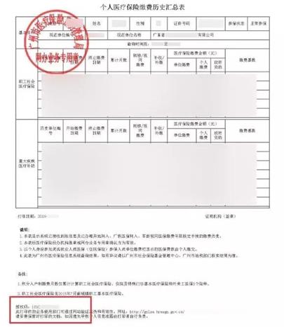 2018積分入戶申請(qǐng)將至，哪些問題需注意？