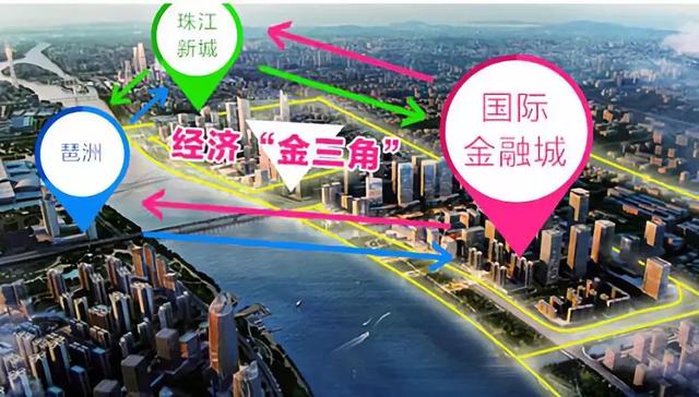 這是什么地方，竟要通9條市政道路+8條地鐵？