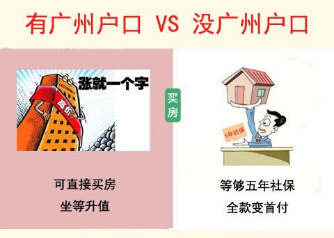 外地戶籍在廣州生活的四種辛酸歷程，你中了幾個？