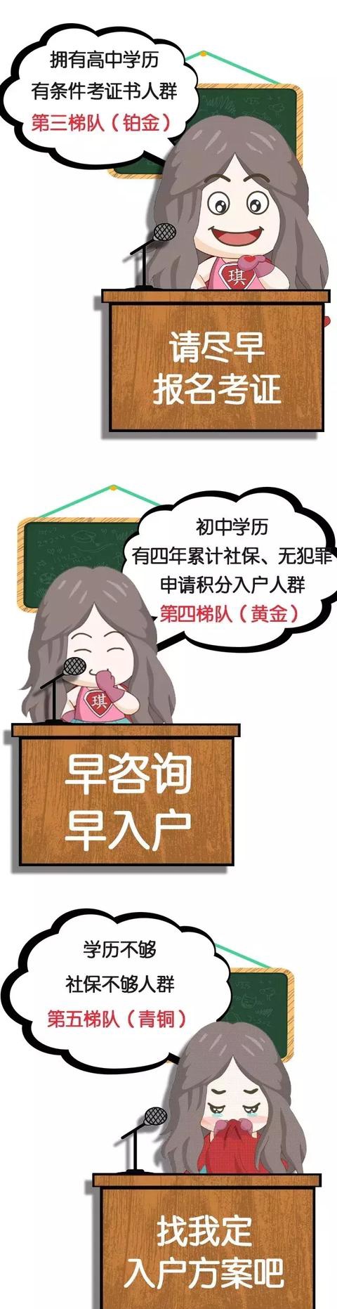 2018年入戶廣州熱點(diǎn)事件，這類人恐將無(wú)緣入戶