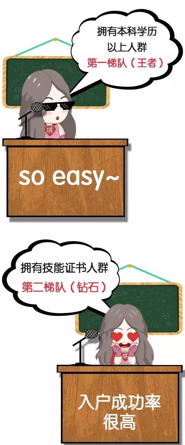 2018年入戶廣州熱點(diǎn)事件，這類人恐將無(wú)緣入戶