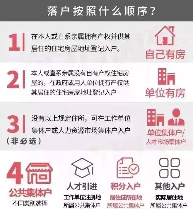 2018廣州積分落戶即將開(kāi)始