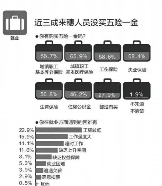 入戶(hù)廣州不易，能入則加快速度！