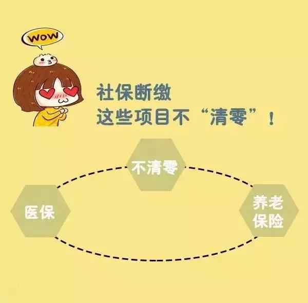 社保斷繳就“清零”？廣州德誠告訴你事實