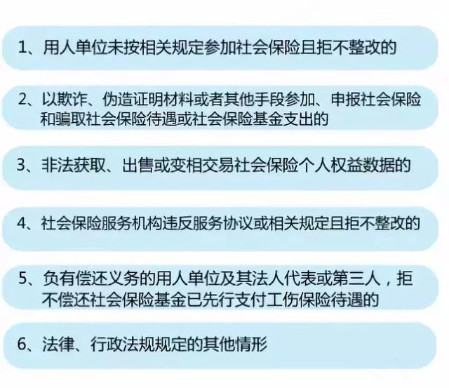 五險(xiǎn)一金將建“黑名單”制度
