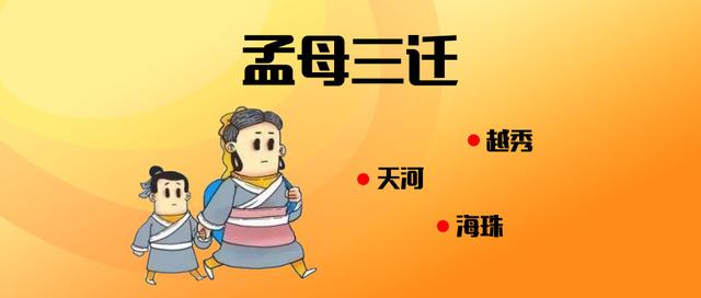 越秀名?!耙桓纭钡匚徊槐#瑥V州各區(qū)高性價比學(xué)位房新鮮出爐~