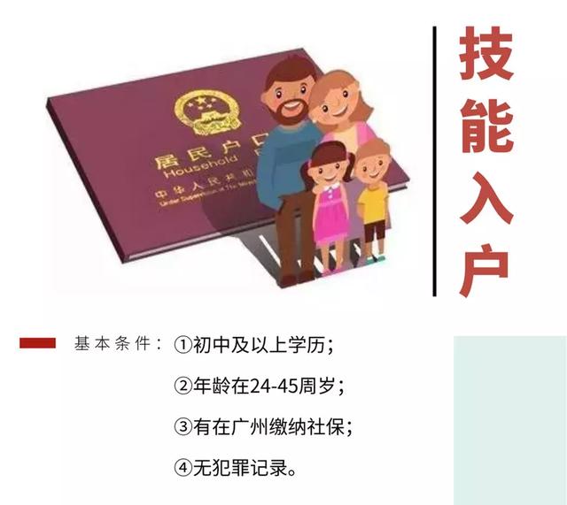 32周歲，初中學(xué)歷，如何成功入戶廣州？