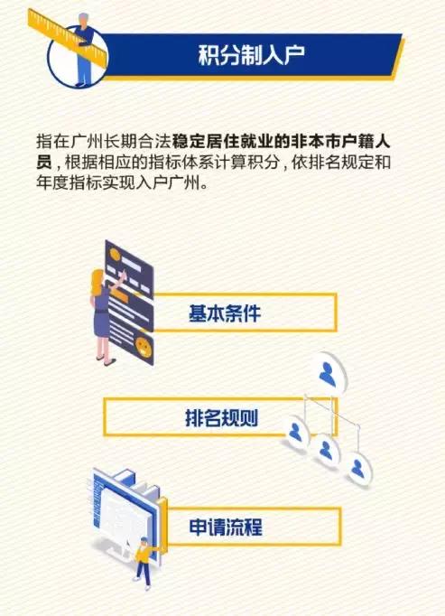 2019廣州入戶(hù)政策出爐！學(xué)歷人才入戶(hù)放寬5歲