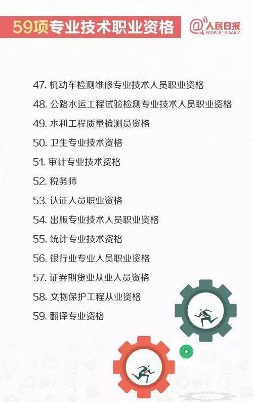 知否知否，2018廣州積分入戶進(jìn)行中，哪些證書(shū)可加分？