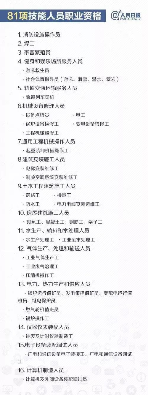 知否知否，2018廣州積分入戶進(jìn)行中，哪些證書(shū)可加分？