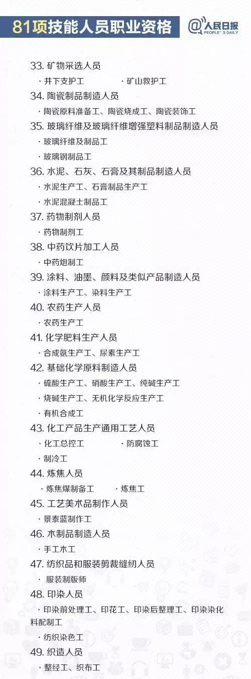 知否知否，2018廣州積分入戶進(jìn)行中，哪些證書(shū)可加分？