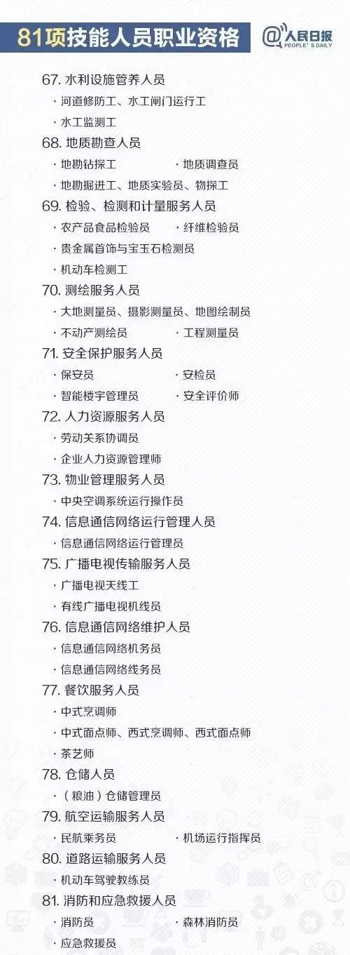 知否知否，2018廣州積分入戶進(jìn)行中，哪些證書(shū)可加分？