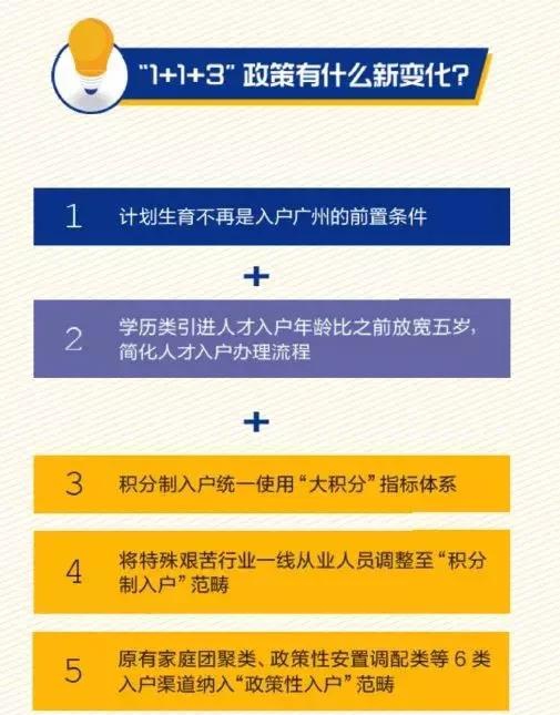又是一輪人才戰(zhàn)！除廣州外，大灣區(qū)這些城市也放寬了入戶政策