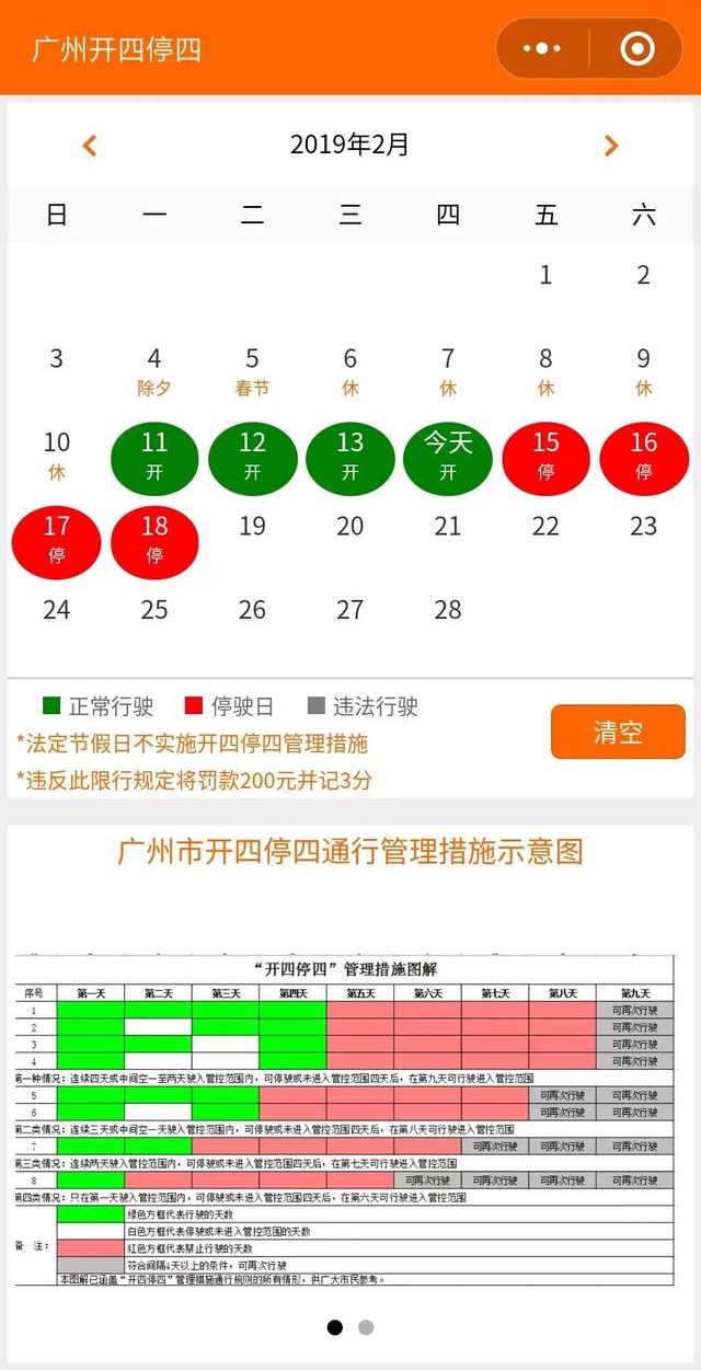 非粵A車主注意了！節(jié)后首個(gè)“停四”日，出行要做規(guī)劃了