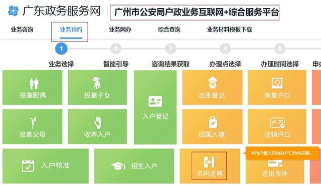 2019年如何將廣州集體戶(hù)口遷移到自己房產(chǎn)上？