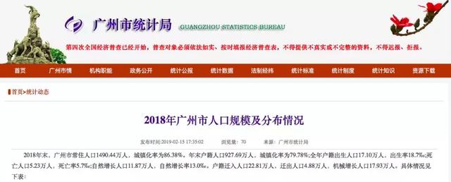 入戶廣州是否有吸引力？ 最新人口數(shù)據(jù)說(shuō)話